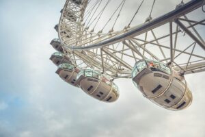 Visiter Londres en un weekend: London Eye