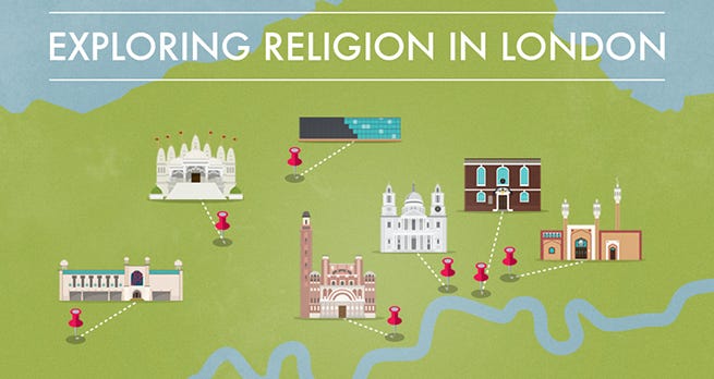 Les religion à Londres