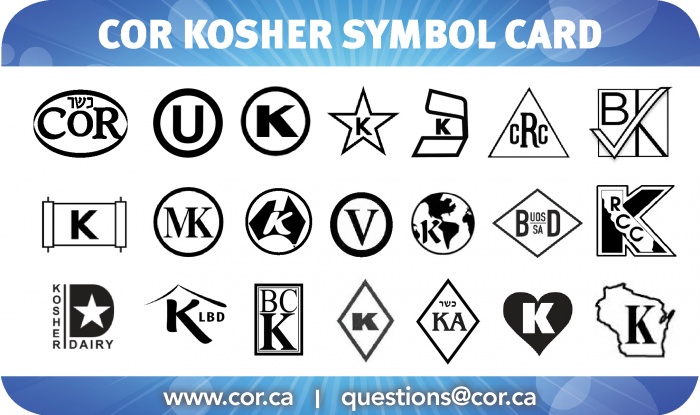 Symboles pour les produits kasher.